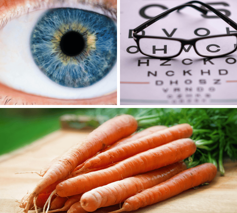 Clear Vision Ahead: Finding the Best Supplement for Eyes